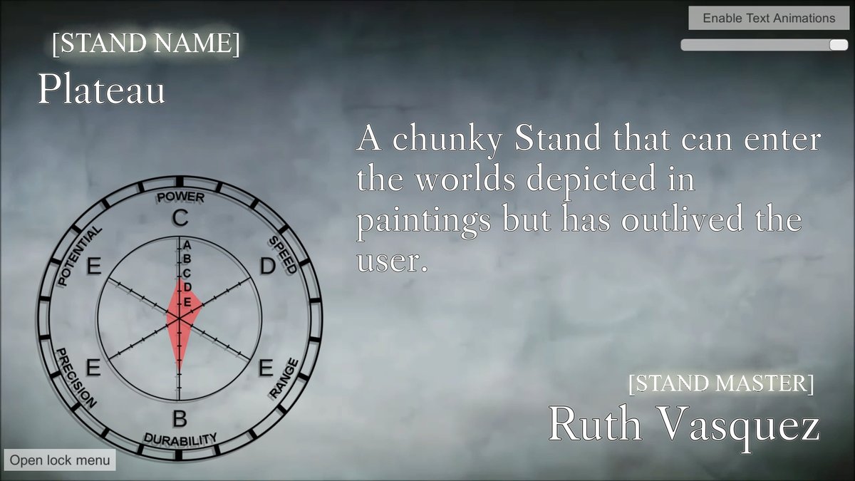 Jojo Stand Generator Reveals Your Unique Supernatural Abilities